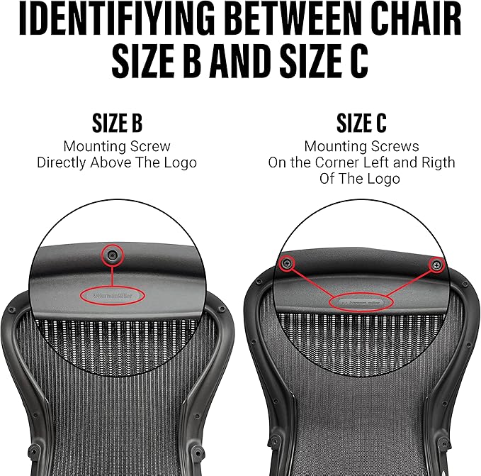 To identify your Refurne Herman Miller Aeron Classic Seat Pan with Graphite Mesh - Size C, look for two mounting screws on the left and right corners above the logo, unlike Size B which has only one screw above the logo.
