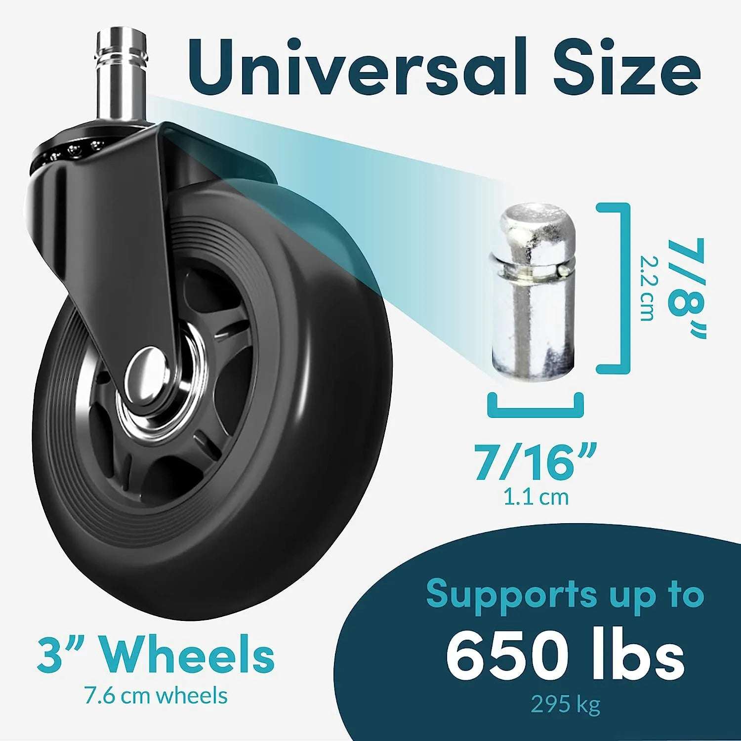 Herman Miller Rollerblade Wheels – Set of 5 – 3-Inch – Smooth Silent Gliding – Universal Fit