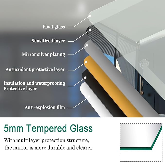 An illustration displays a cross-section of the Refurne Smart LED Bathroom Mirror – Square, highlighting its 5mm tempered glass with layers: float glass, sensitized layer, silver plating, antioxidant protection, insulation and waterproofing, and anti-explosion film.